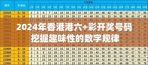 2024年香港港六+彩开奖号码 挖掘趣味性的数字规律