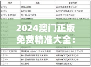 2024澳门正版免费精准大全:文化活动日程一览