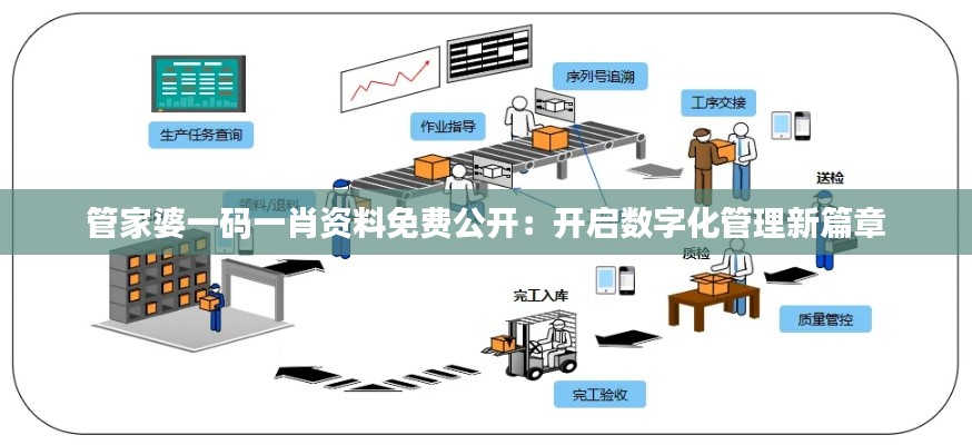 管家婆一码一肖资料免费公开:开启数字化管理新篇章