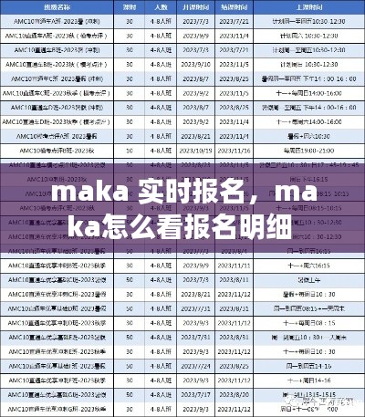 maka 实时报名,maka怎么看报名明细
