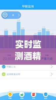 实时监测酒精含量app,酒精度测试软件