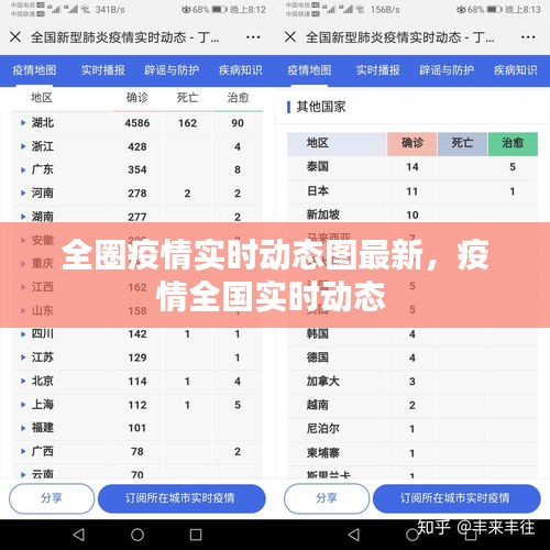全圈疫情实时动态图最新,疫情全国实时动态