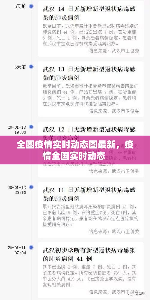全圈疫情实时动态图最新,疫情全国实时动态