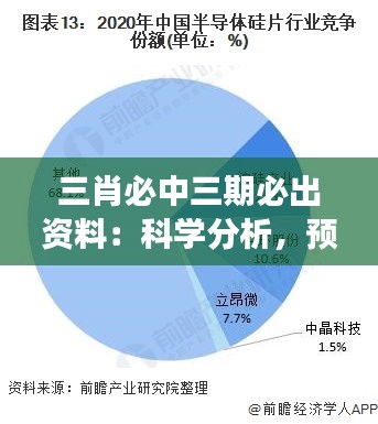 三肖必中三期必出资料:科学分析,预见未来趋势的本质