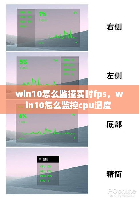 win10怎么监控实时fps,win10怎么监控cpu温度