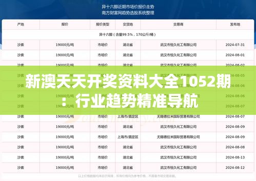 新澳天天开奖资料大全1052期:行业趋势精准导航