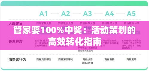 管家婆100%中奖:活动策划的高效转化指南