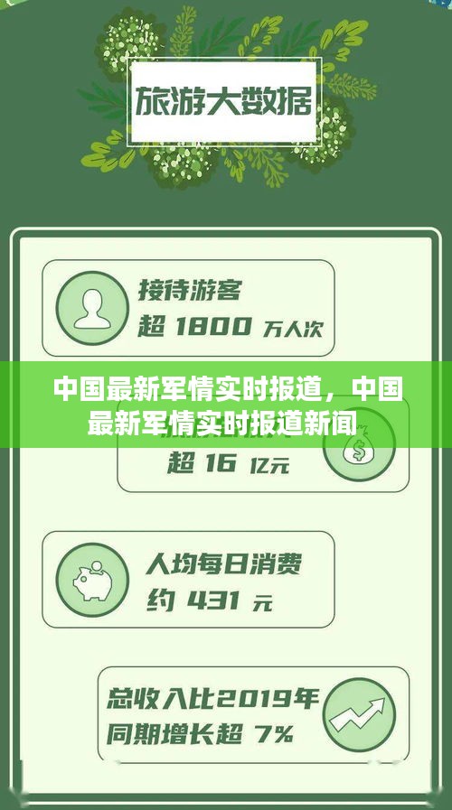 中国最新军情实时报道,中国最新军情实时报道新闻