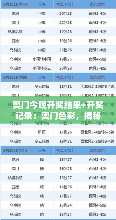 奥门今晚开奖结果+开奖记录:奥门色彩,揭秘今晚的幸运颜色