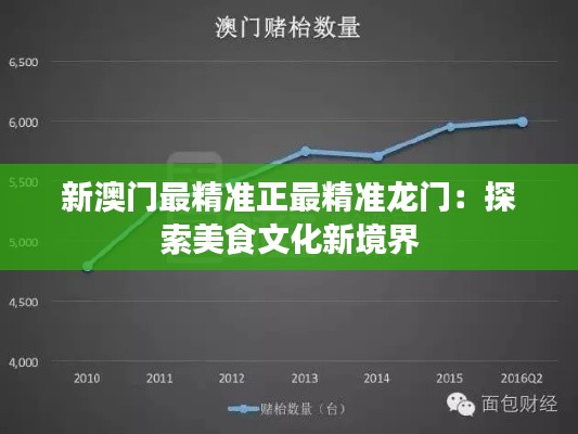 新澳门最精准正最精准龙门:探索美食文化新境界