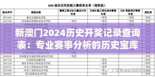 新澳门2024历史开奖记录查询表:专业赛事分析的历史宝库