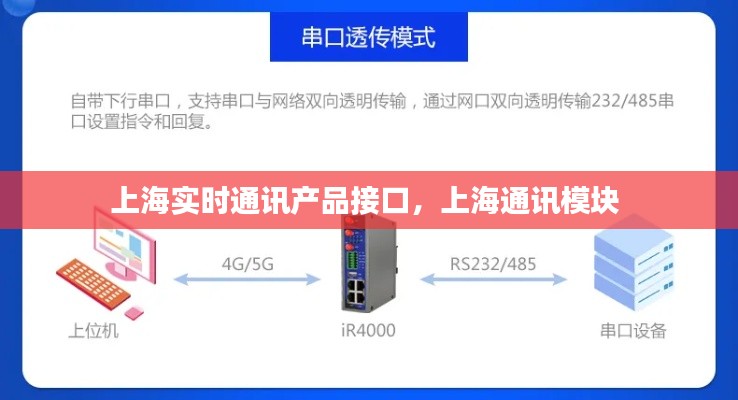 上海实时通讯产品接口,上海通讯模块