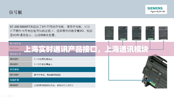 上海实时通讯产品接口,上海通讯模块