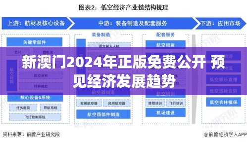 新澳门2024年正版免费公开 预见经济发展趋势