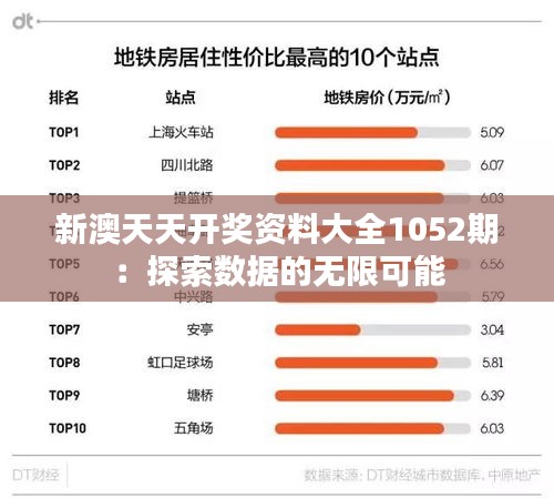 新澳天天开奖资料大全1052期:探索数据的无限可能