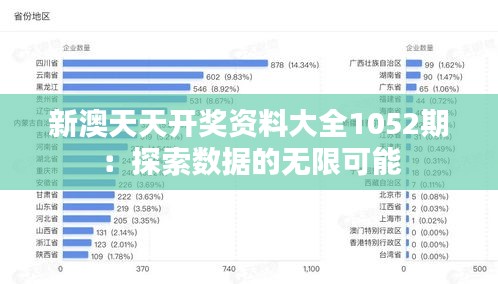 新澳天天开奖资料大全1052期:探索数据的无限可能