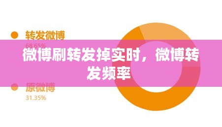 微博刷转发掉实时,微博转发频率