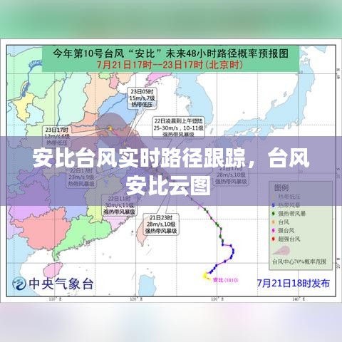 安比台风实时路径跟踪,台风安比云图