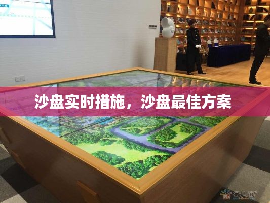 沙盘实时措施,沙盘最佳方案