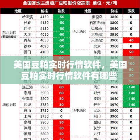 美国豆粕实时行情软件,美国豆粕实时行情软件有哪些