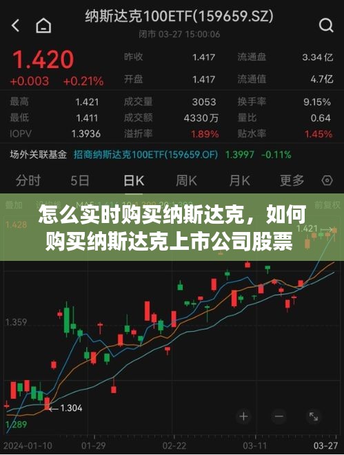 怎么实时购买纳斯达克,如何购买纳斯达克上市公司股票