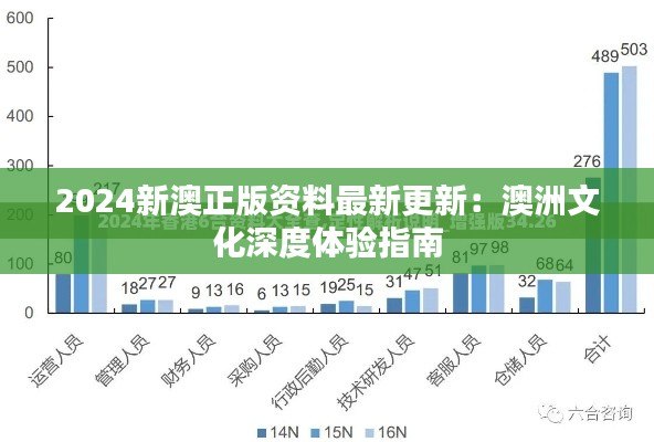 2024新澳正版资料最新更新:澳洲文化深度体验指南