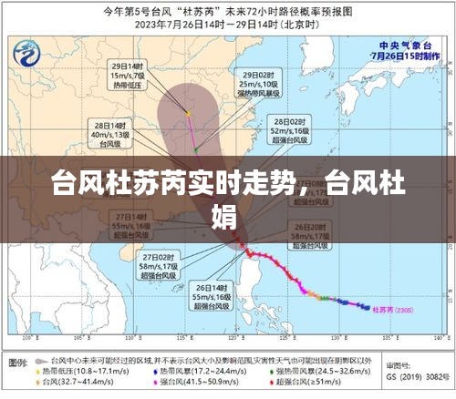 台风杜苏芮实时走势,台风杜娟