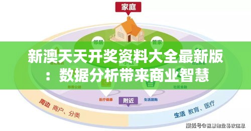 新澳天天开奖资料大全最新版:数据分析带来商业智慧