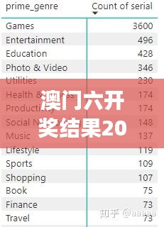 澳门六开奖结果2024开奖今晚,数字游戏的兴奋时刻
