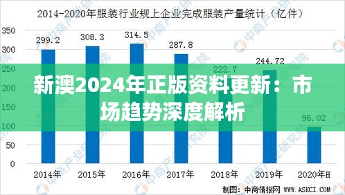 新澳2024年正版资料更新:市场趋势深度解析