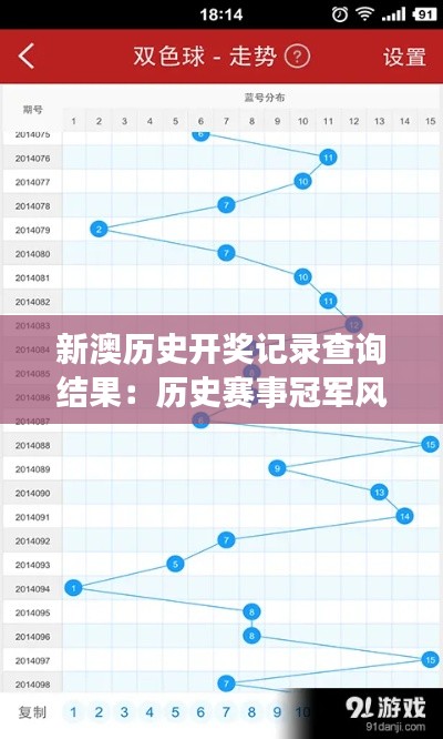 新澳历史开奖记录查询结果:历史赛事冠军风采展现
