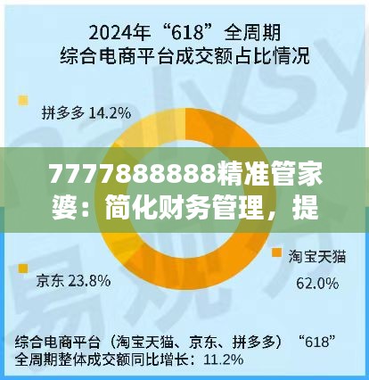 7777888888精准管家婆:简化财务管理,提升生活品质