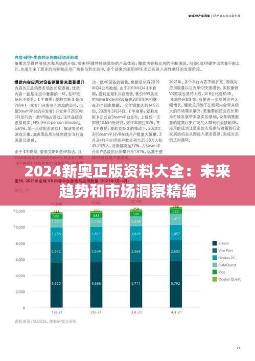 2024新奥正版资料大全:未来趋势和市场洞察精编