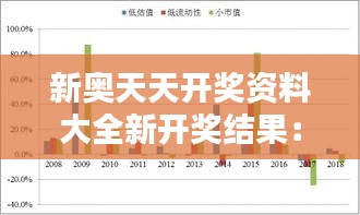 新奥天天开奖资料大全新开奖结果:天天好运概率大揭秘