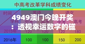 4949澳门今晚开奖:透视幸运数字的磁场效应