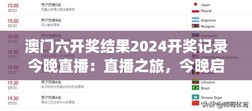 澳门六开奖结果2024开奖记录今晚直播:直播之旅,今晚启航向幸运