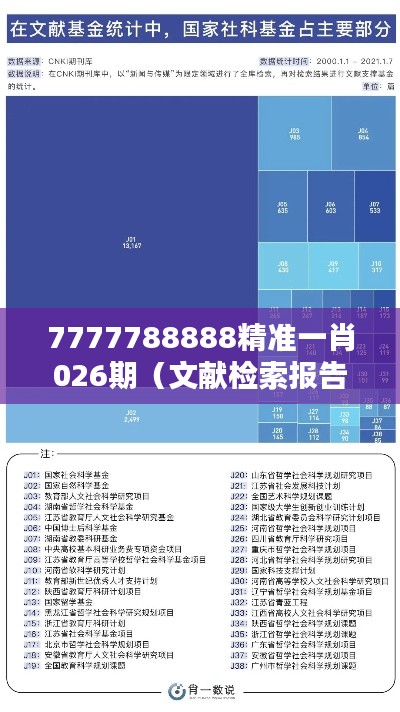 7777788888精准一肖026期(文献检索报告)