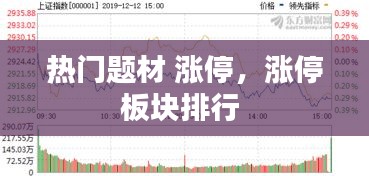 热门题材 涨停,涨停板块排行