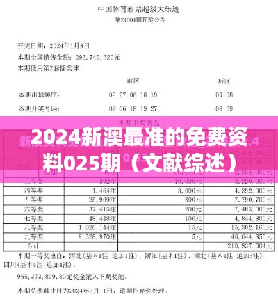 2024新澳最准的免费资料025期(文献综述)