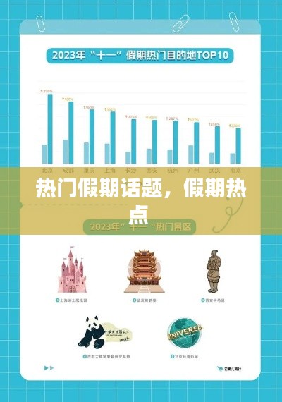热门假期话题,假期热点