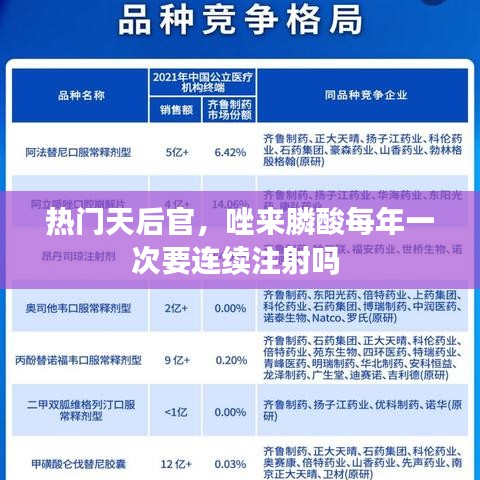热门天后官,唑来膦酸每年一次要连续注射吗