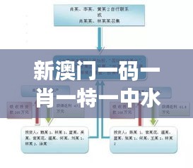 瑞雪飞舞 第4页