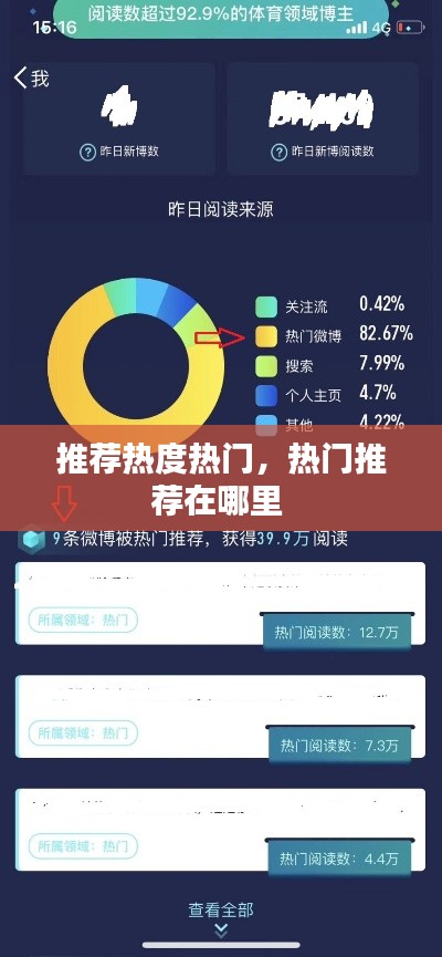 推荐热度热门,热门推荐在哪里