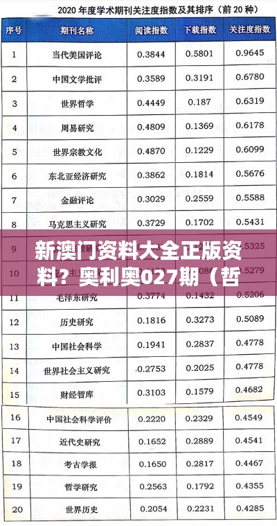 新澳门资料大全正版资料?奥利奥027期(哲学社会科学文献中心)