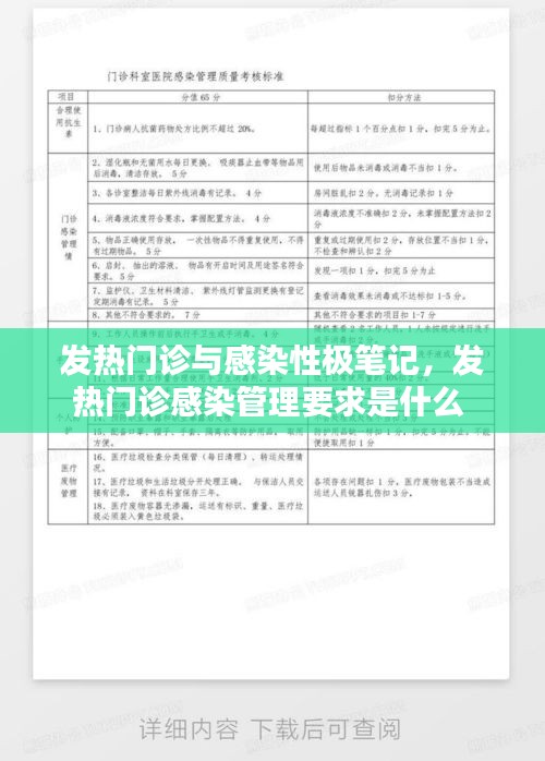 发热门诊与感染性极笔记,发热门诊感染管理要求是什么