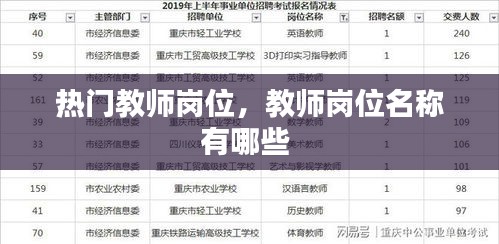 热门教师岗位,教师岗位名称有哪些