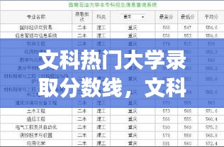 文科热门大学录取分数线,文科各大学的录取分数线2019-9-88747阅读