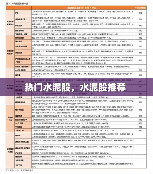 热门水泥股,水泥股推荐
