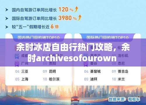 余时冰店自由行热门攻略,余时archivesofourown