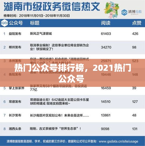 热门公众号排行榜,2021热门公众号